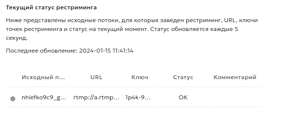 Текущий статус рестриминга